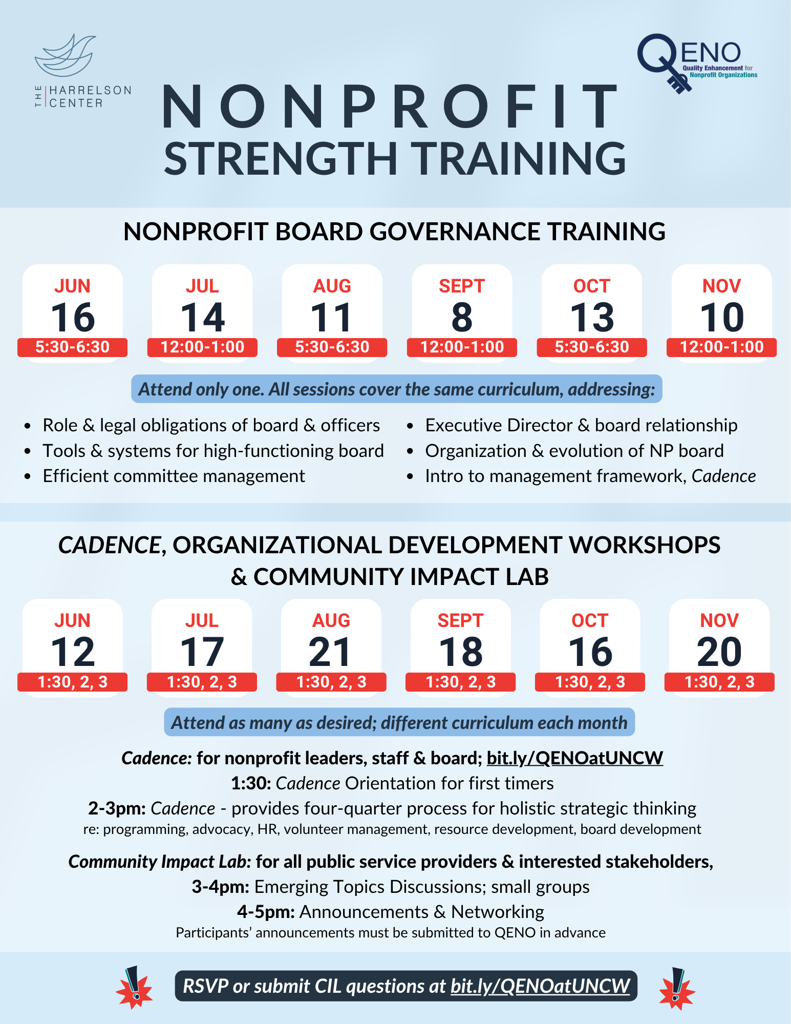 Nonprofit Board Governance Training